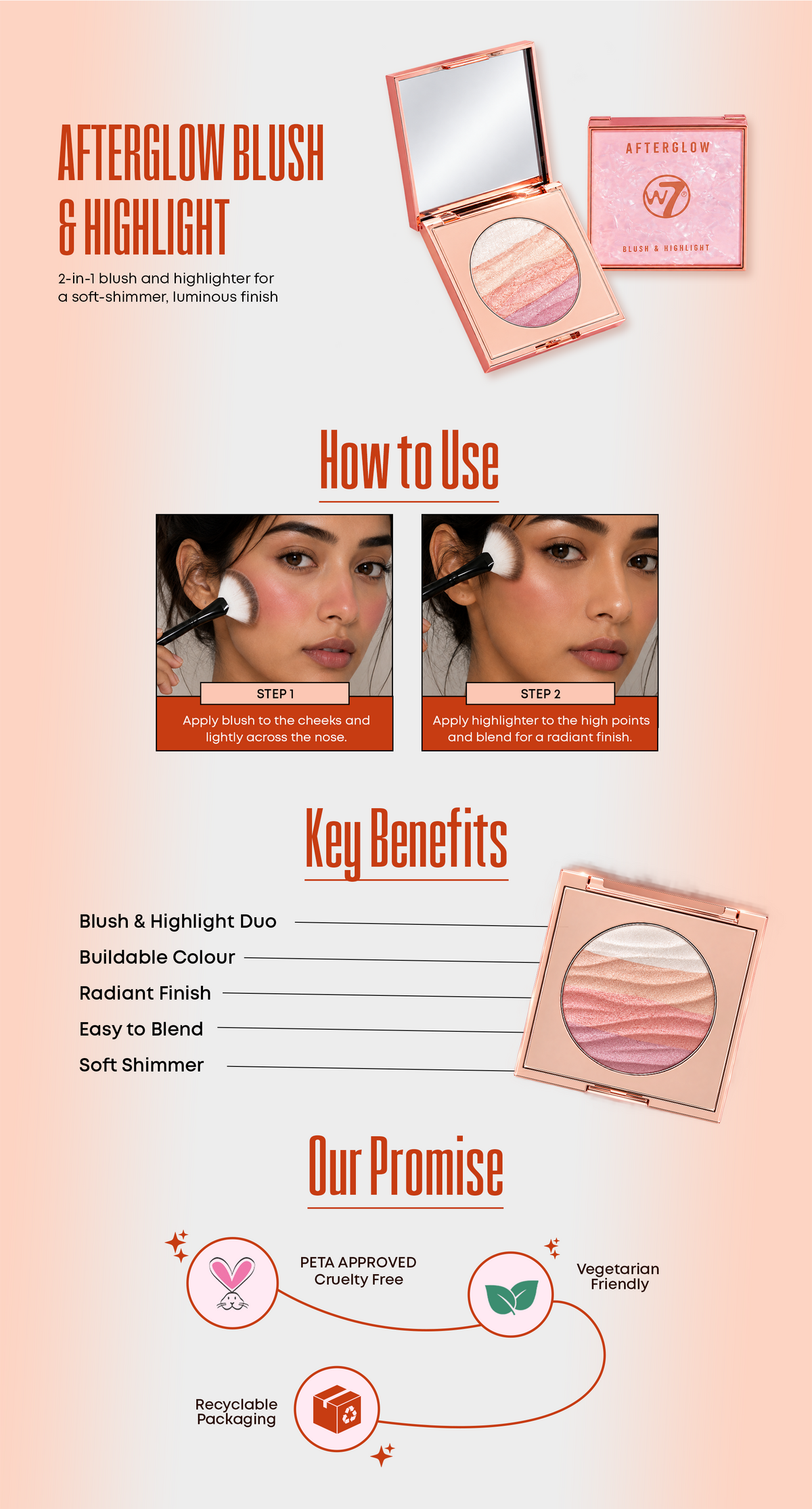Infographic