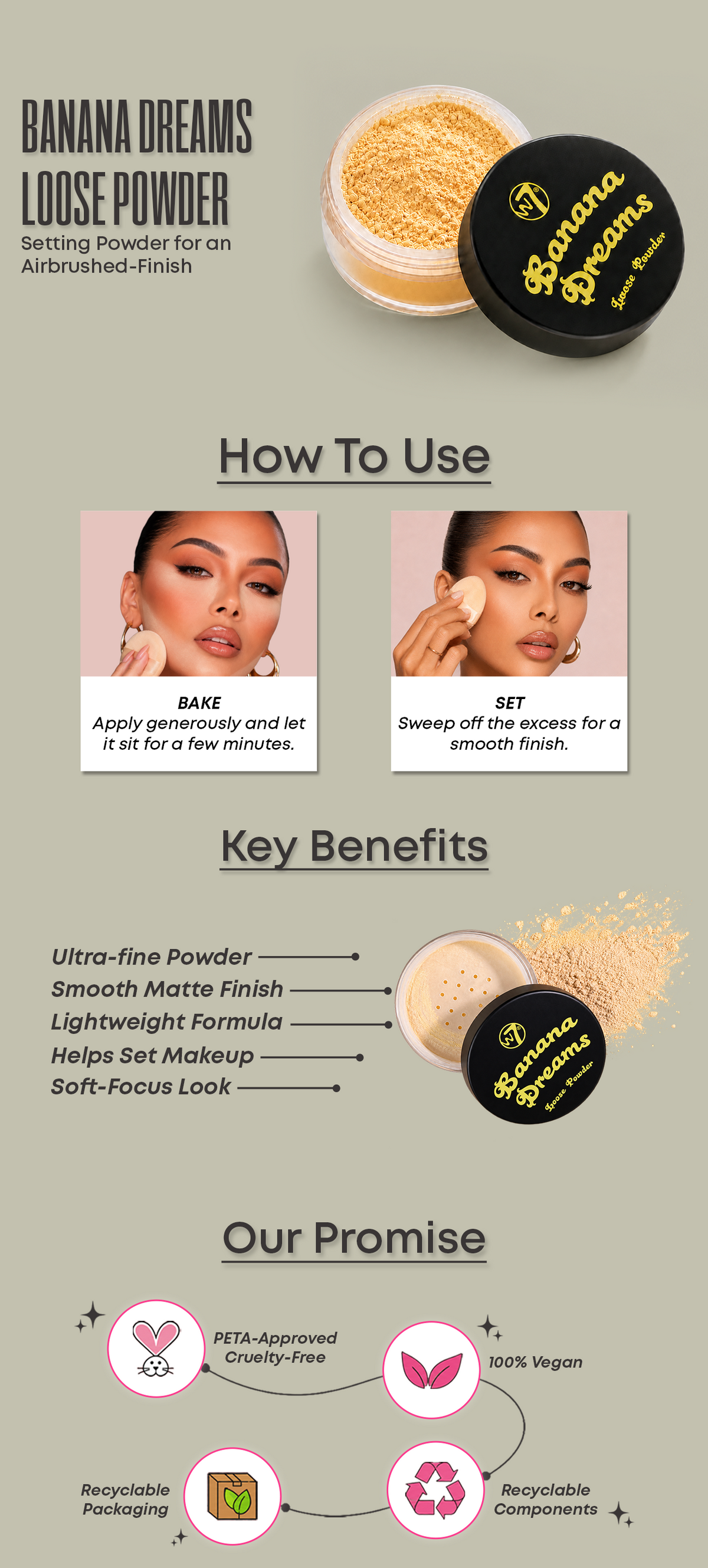 Infographic