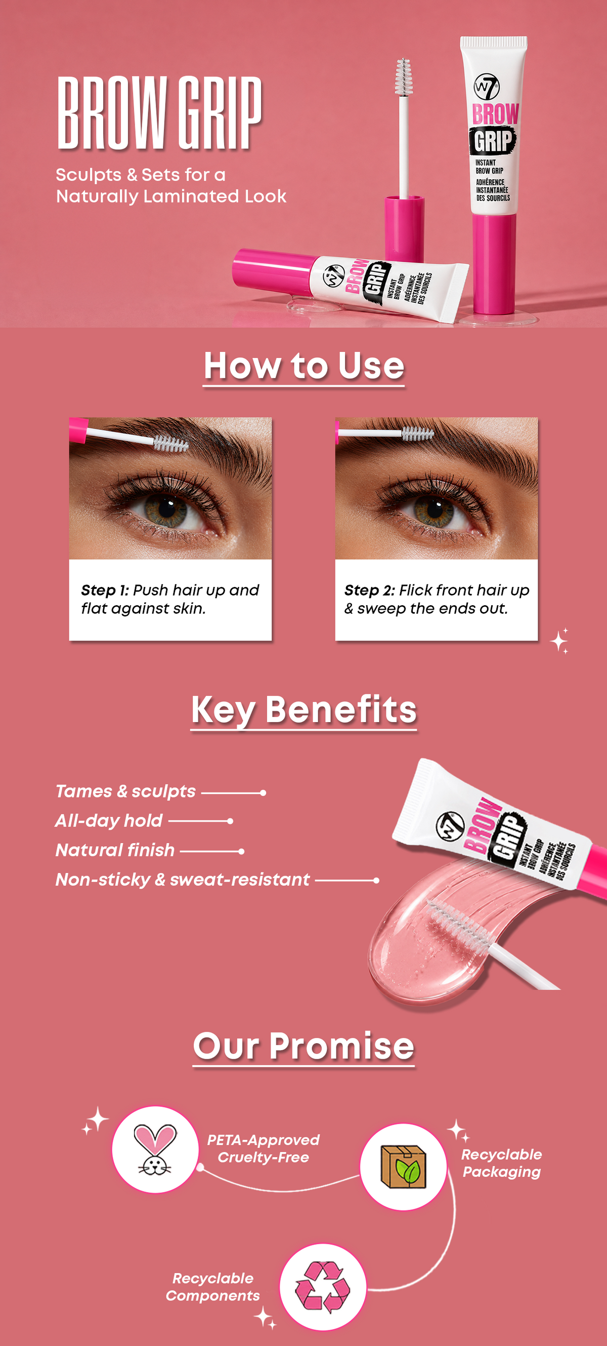 Know Your Product