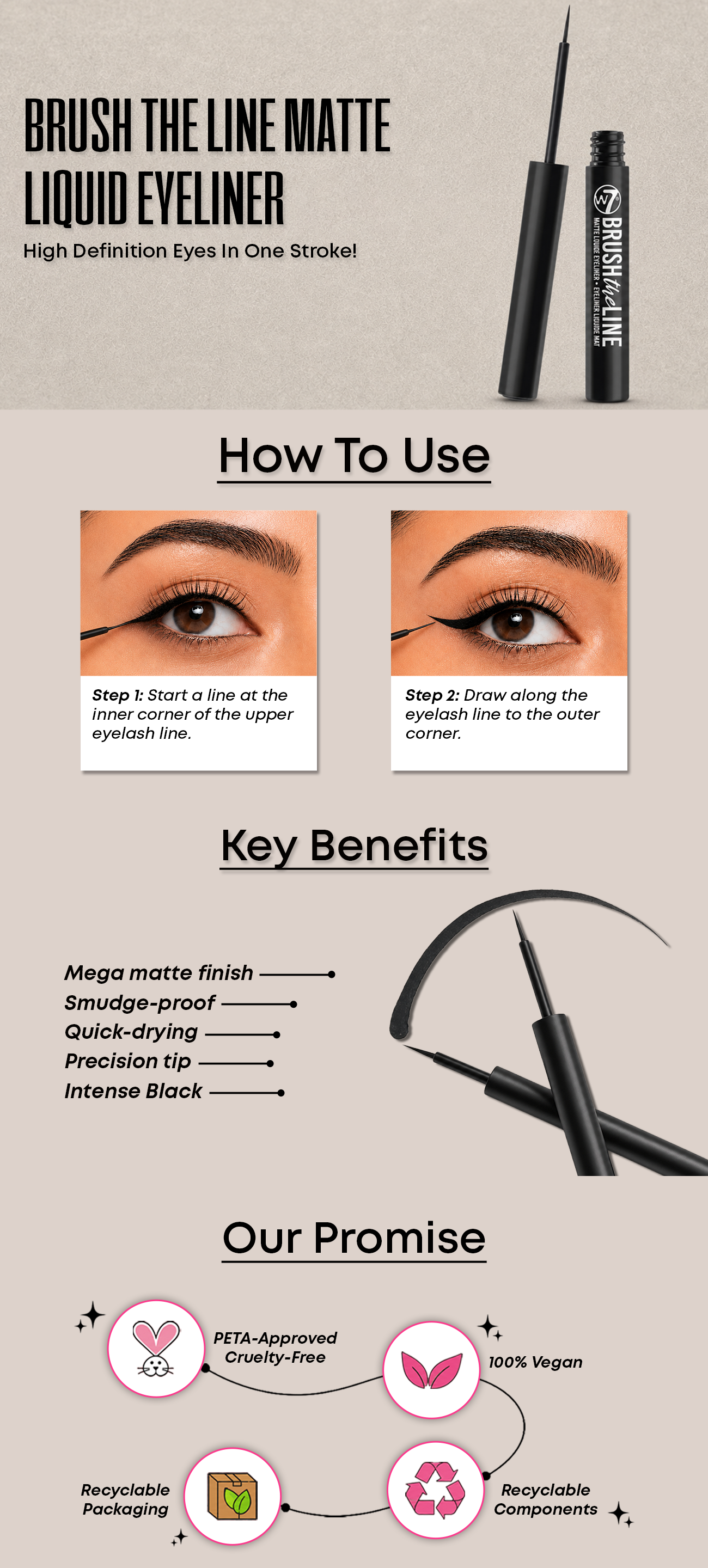 Infographic