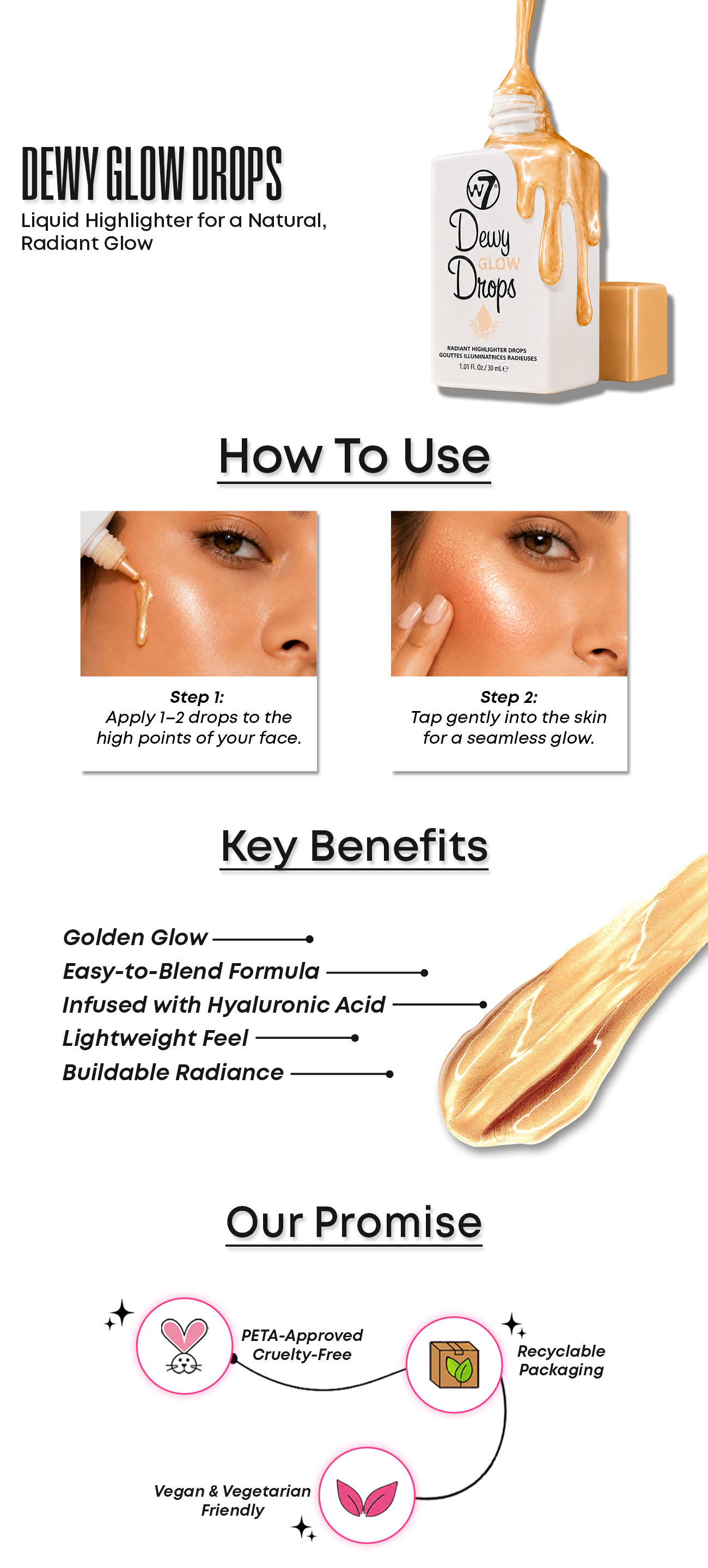 Know Your Product