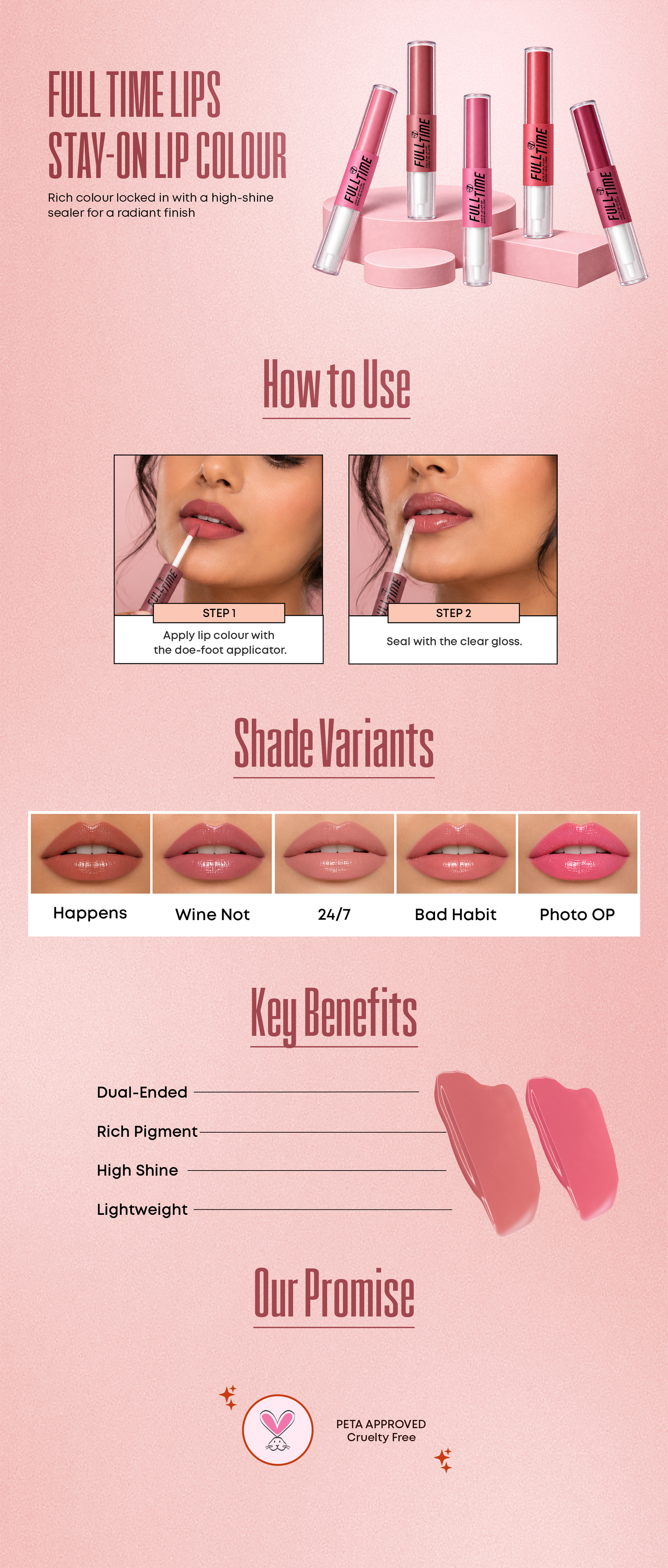 Know Your Product