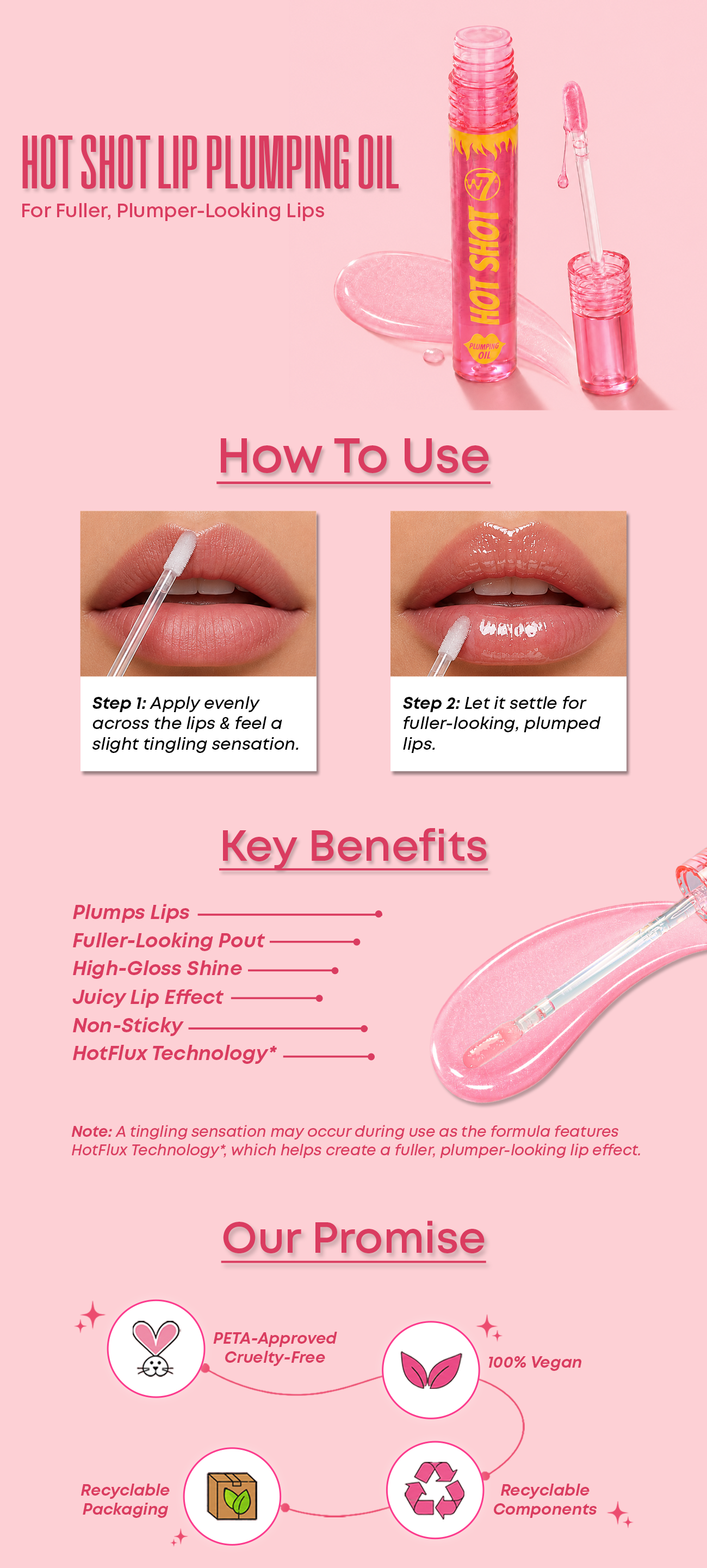 Know Your Product