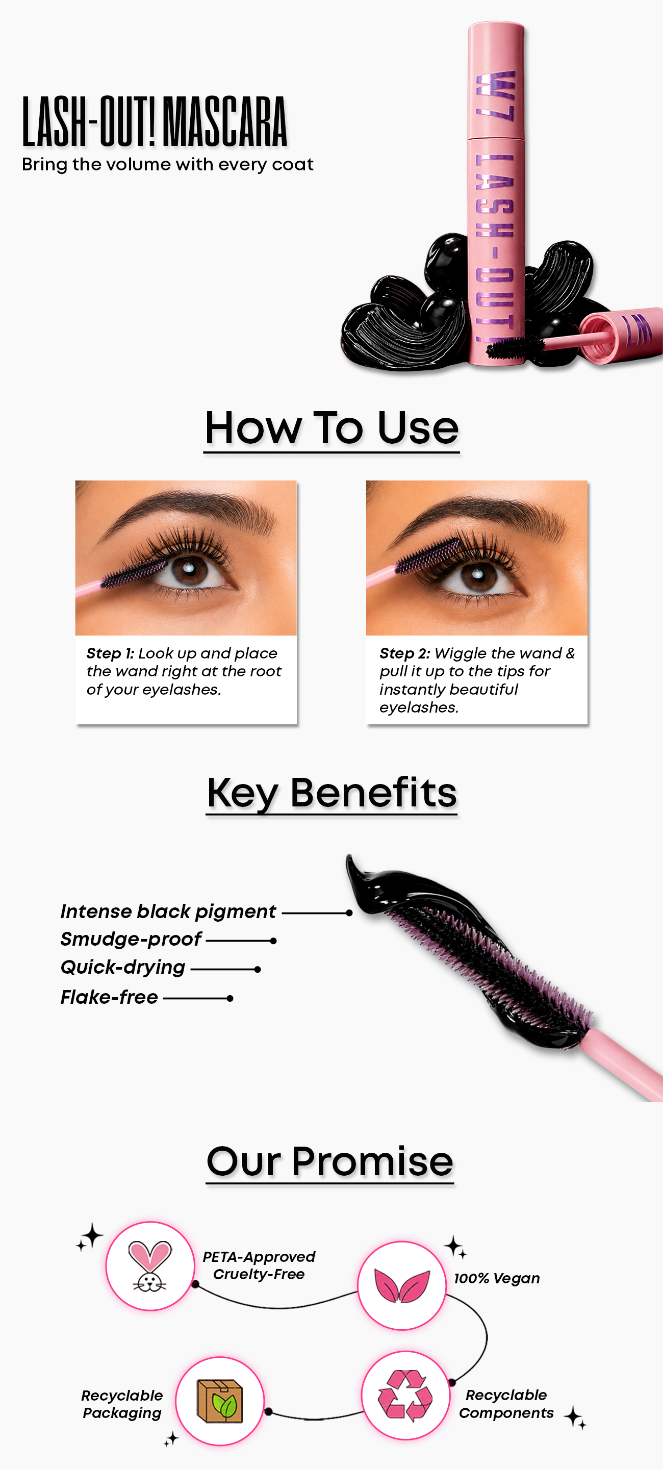Know Your Product