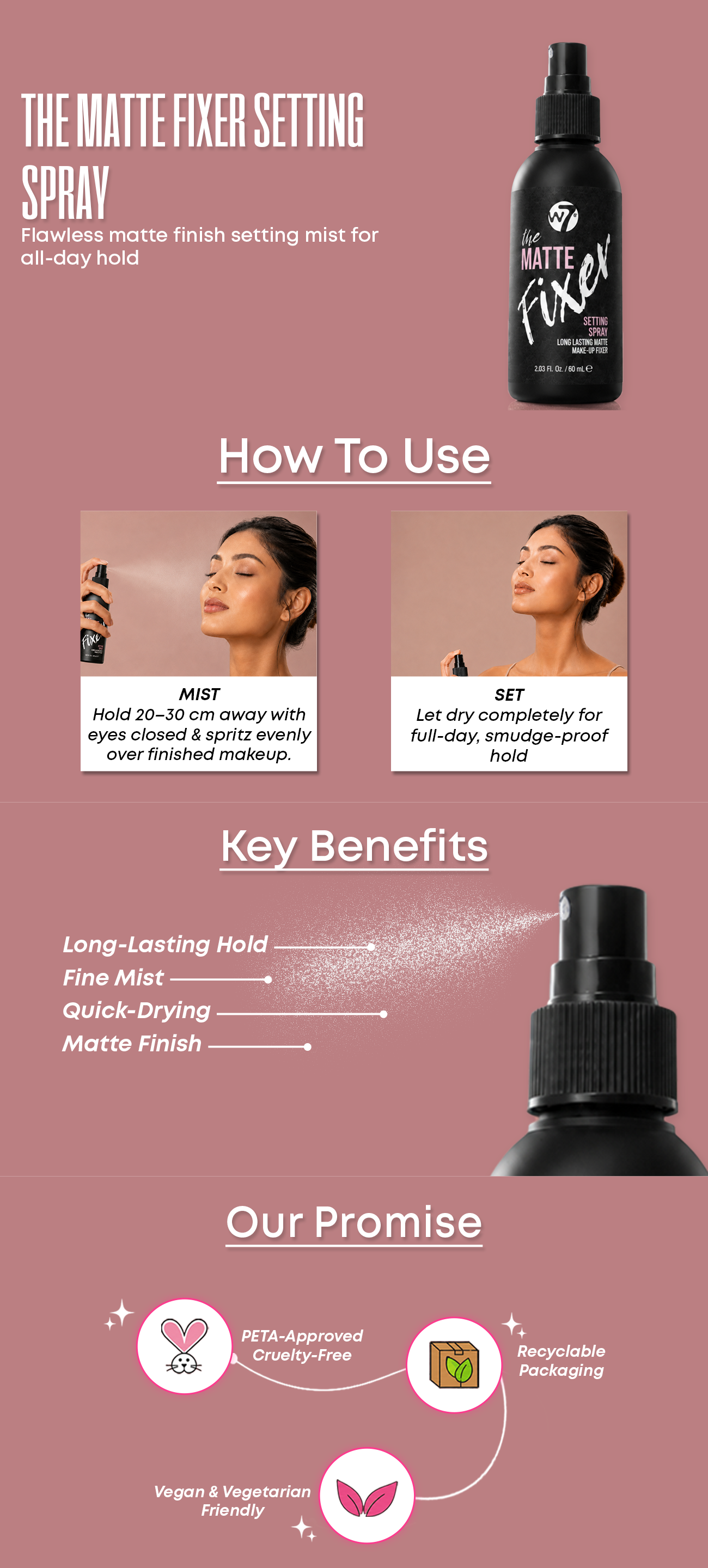 Know Your Product