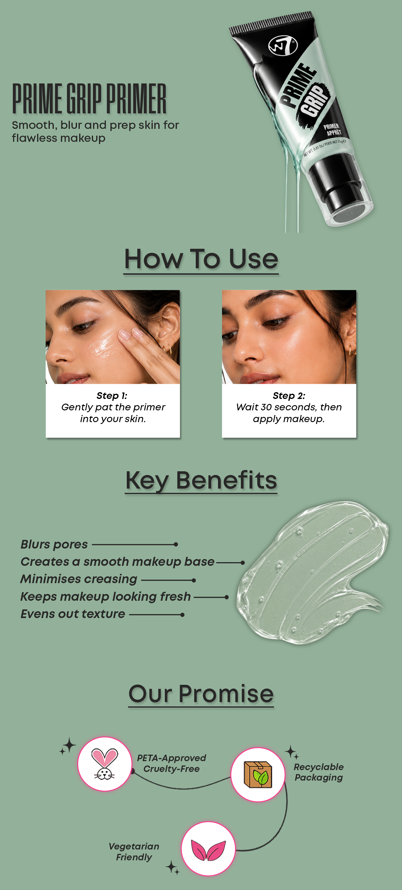 Know Your Product