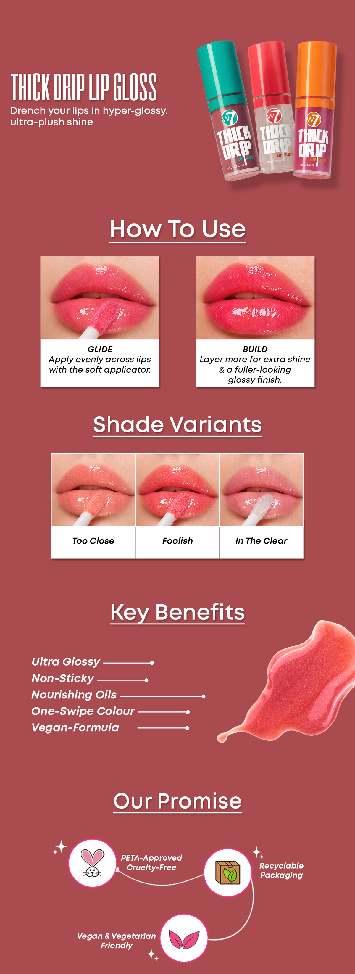 Know Your Product